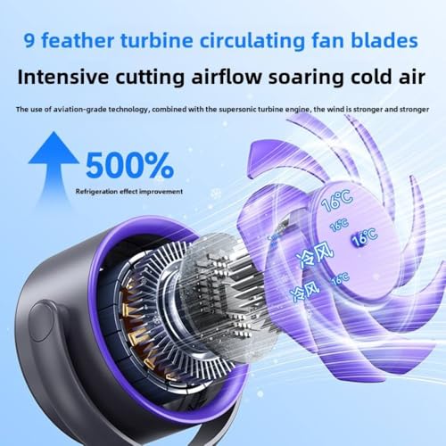 Image of Drumstone (๐๐ฉ๐๐๐ข๐๐ฅ ๐๐ ๐๐๐๐ซ๐ฌ ๐๐๐ซ๐ซ๐๐ง๐ญ๐ฒ 100-Speed Touch Control Rechargeable Clip Fan with Adjustable Rotating Head, Quiet Turbo Air Circulation, Wall-Mount or Desktop Cooling