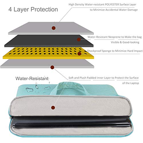 Laptop Shoulder Bag, HESTECH 15.6 Laptop Case Sleeve Business Messenger Briefcase Carrying Handbag for Women Men Fits 15-16 Inch Dell HP Acer Aspire 5/Predator Helios 300 Chromebook Ultrabook, Green - Thumbnail 2
