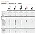 Clarisonic Mia Prima Sonic Facial Cleansing Brush| Skincare Set for Deep Cleansing and Radiant Skin | Suitable for Sensitive Skin