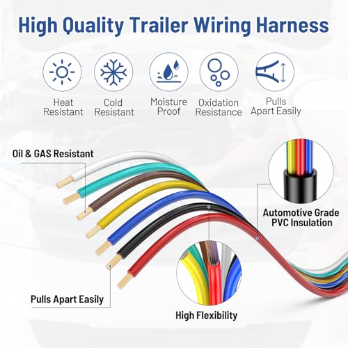 7 Way Trailer Wire 25FT – Heavy Duty 14 Gauge 7 Wire Trailer Wiring Harness Kit with Color-Coded Stranded CCA Conductors – Weatherproof PVC Jacket for RV, Camper, Truck, Utility Trailer