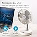 Imagen de VonHaus Ventilador de Mesa 26cm