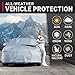 iCarCover 15-Layer Car Cover Waterproof All Weather | Premium Quality Car Covers for Automobiles 100% UV Protection, Mustang, Camaro, XK, 4-Series, M4, Supra, Thunderbird, Size C10 (See Size Chart)