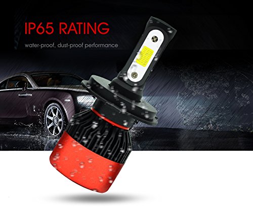 Comprajunta S2 2X H1 LED Headlight Bulbs Rental