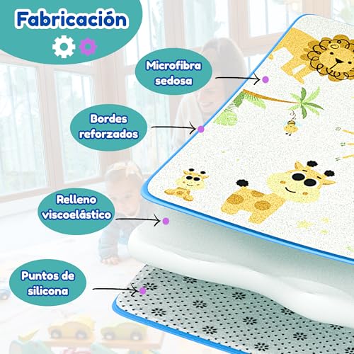 tinyfluffy Alfombra Bebe Acolchada Plegable -130x130 2 cm grosor, Colchoneta Bebe Suelo, Alfombra Bebe Acolchada, Suelo Bebes Acolchado, Tapete Actividades Bebe, Manta Actividades Bebe - imagen 6