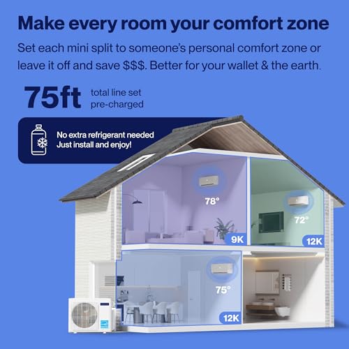 Image of DELLA 35K BTU Dual Zone Mini Split AC (2x18K), 19 SEER2, Up to 2000 Sq Ft
