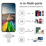 saimclusiv USB C flash drive photo-stick 128gb 4 in 1, USB 3.0 Memory Stick High Speed Thumb Drives, Portable Mini Jump Drive External Storage Device Compatible with Smartphone/Laptop/PC/Android/iOS - Image 7