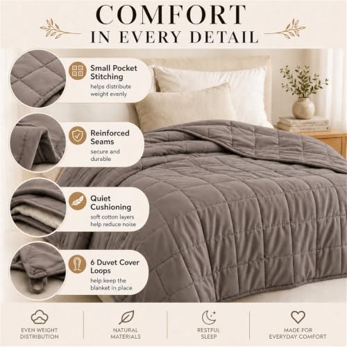 Image of Smart Queen Weighted Blanket for Adults(41 inchx60 inch,5lbs, Grey) Soft Cooling Heavy Blanket for Sleeping, Breathable Blanket with Glass Beads Perfect for 40-60 lbs,All Season,Machine Washable