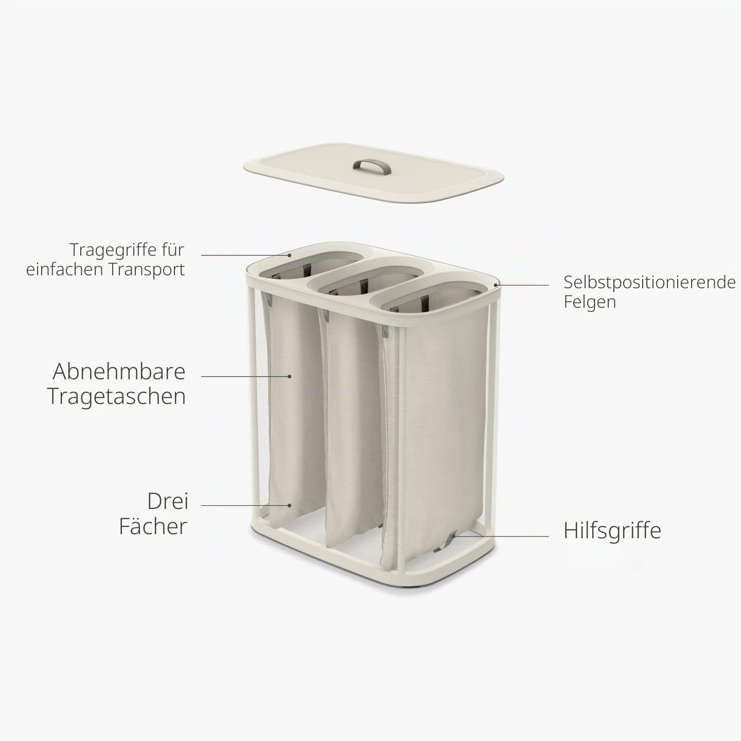 Joseph Joseph Tota Trio 90-Liter Wäschesortierkorb mit Deckel, 3 herausnehmbare Wäschesäcke, Ecru Beige