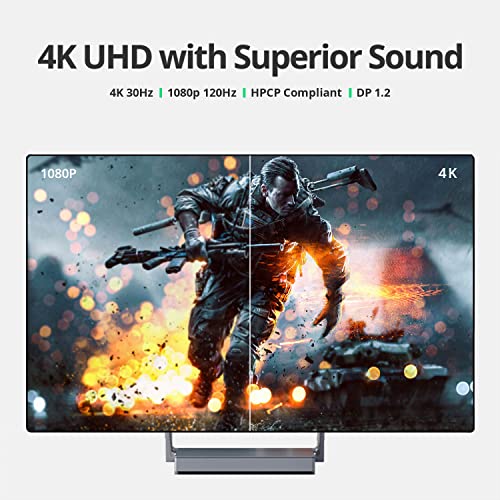 Witwot 4K@30Hz Displayport To Hdmi Cable Adapter, 6Ft, Gold Plated Nylon Braided High Speed (1440P 60Hz, 1080P 120Hz) Uni-Directional Dp Pc To Hdmi Display Cord Compatible/W Dell, Hp, Lenovo And More #TOP3