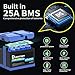 Upgraded 12 Volt Replacement Battery for Peg Perego John Deere Tractors,12V20AH, Extended Run Time Replacement for Kids Ride-On toy Cars, Built-in 20A BMS & Fast Charger