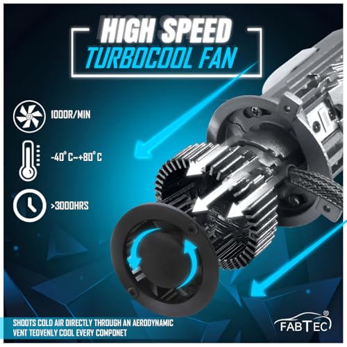 Image of Spaiko H4 LED Headlight Bulb 100W 15000LM with Mini Projector Lens | 6000K Super Bright White Dual Beam Hi /Lo | Plug & Play Waterproof for Car, Bike & Scooty