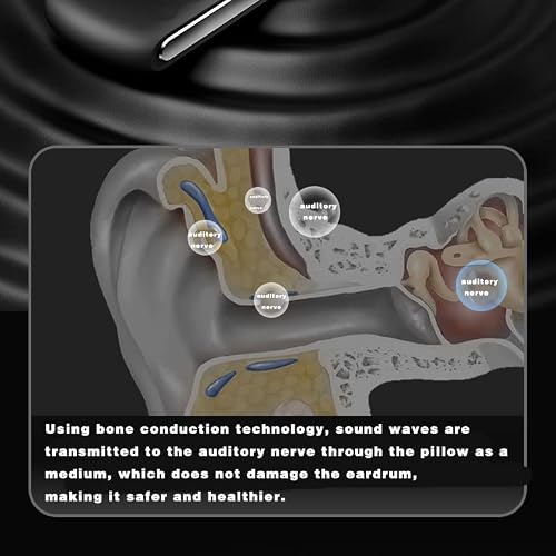 Pillow Speaker Bluetooth 5.0 Bone Conduction Stereo Sound Machine, Built-in White Noise Sleep Aid Device, Portable Under Pillow Speaker for Side Sleepers Adults Deep Restful Sleep - Image 6