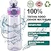 FLRWDJL Air Scented Up Water Bottle with Straw for Sports and Travel,24oz Tritan Fruit Fragrance Water Bottle With 7 Flavour Pods and 2 Brushes,BPA-Free 0% Sugar For Kids and Adult, PURPLE(700ML)