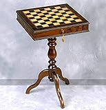 square wooden table legs uk Manufactured by Giglio of Italy