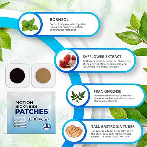 Motion Sickness Patches, Effective For Motion Sickness, Sea Sickness And Morning Sickness Relief, Better Than Motion Sickness Bands And Motion Sickness Glasses, Cruise Essentials. #TOP3
