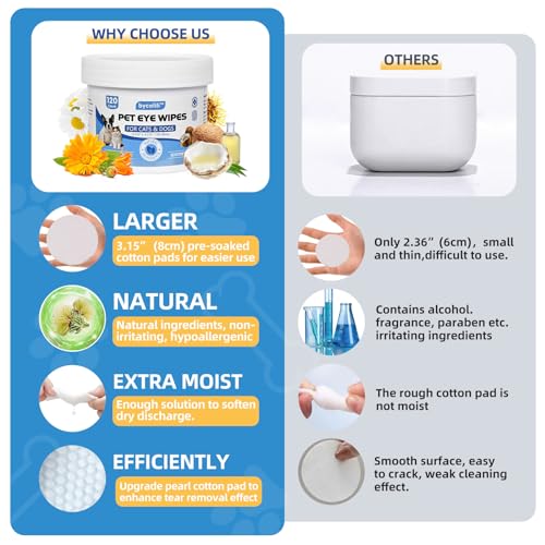 Bycolili 2 Pack Eye Wipes For Dogs & Cats,Extra Large 240 Count Natural Tear Stain Eyes Wash Pads,Gently Remove Discharge,Debris,3.15 Inch Coconut Oil Cleans Eyes,Face,Wrinkles thumb #5