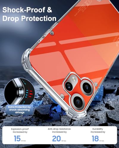 Image of Jkobi Shockproof Crystal-Clear Back Cover for Nothing CMF Phone 2 Pro (Anti Yellow Case | Drop & Camera Protection | Hard Polycarbonate)