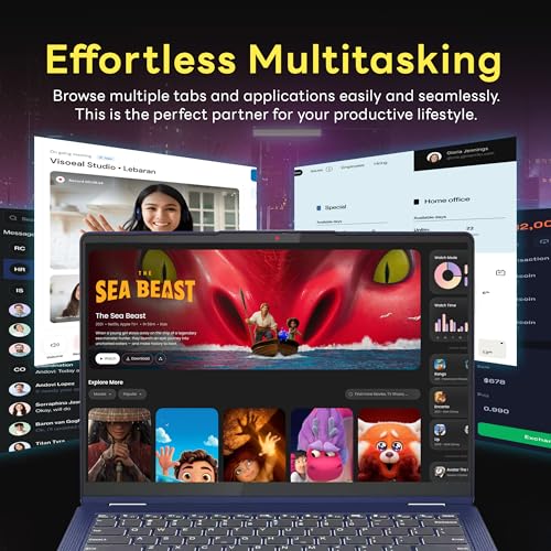 Lenovo Flex 5 14 Inch Touchscreen 2-In-1 Laptop, Amd Ryzen 7 7730U, 16Gb Ram, 800Gb Storage(512Gb Ssd+288Gb Docking Station), Amd Radeon Graphics thumb #6