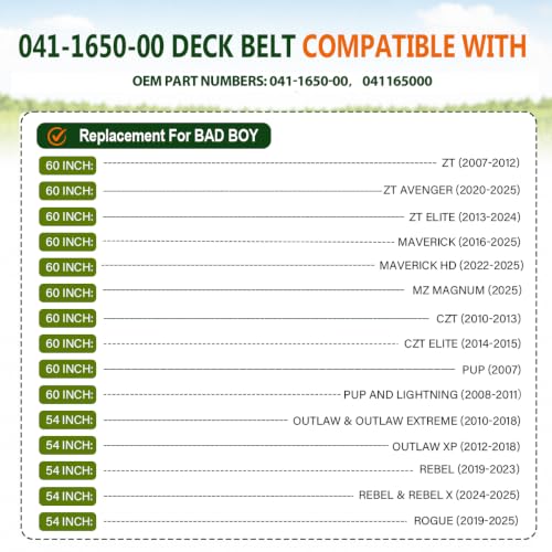 Image of 041-1650-00 Deck Belt 5 /8 inchx168 inch for Bad Boy 041165000 B165 Aramid Cord | Fits Bad Boy ZT Elite, ZT Avenger, Maverick 60 inch deck; Outlaw 54 inch Zero-Turn Mowers