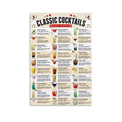 Thcbme Classic Cocktails Bartending Guide Framed Poster For Wall Art Decor Bathroom Canvas Art Pictures Prints UnFramed-2,16x24inch(40x60cm)