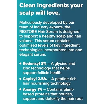 Restore Hair Serum | 7%+ Active Blend with Redensyl (3%), Capixyl (2.5%) and Anargy (1%), 2-Pack