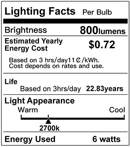 3 Way Dimmable Touch Control Table Lamp, Modern Bedside Desk Lamp with 2 Fast USB Charging Ports 2 AC Outlets, Nightstand Lamp for Bedroom Living Room Office, 60W LED Bulb Included, Black Base - Thumbnail 2