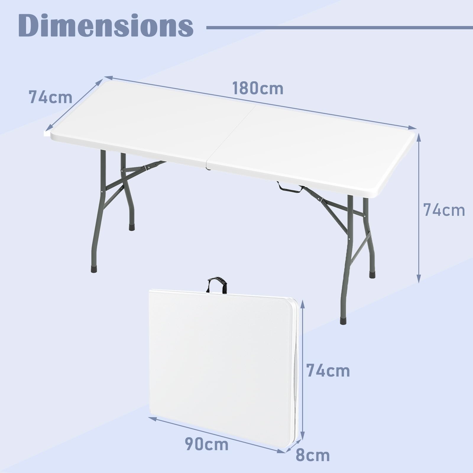 View 5