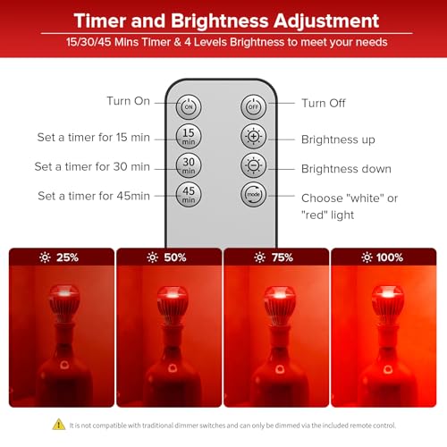 Image of SANSI Red Light Therapy Bulb for Sleep with Remote, 25W A21 E26 | 670nm Dual Mode 3000K Reading Light, Dimmable, Auto-Off Timer, Zero Blue Light, Large Bedroom, Flicker-Free