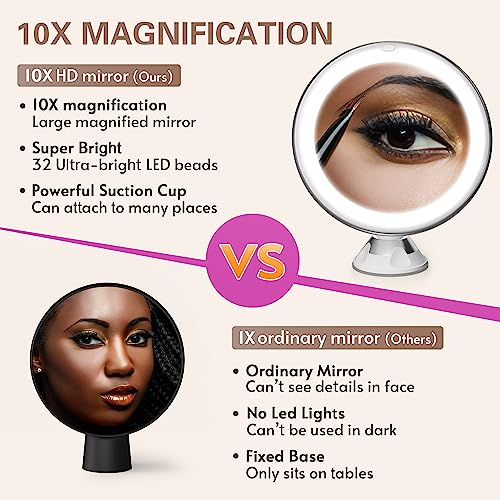 Venigo Upgraded 10x Makeup Mirror with Touch Control, Powerful Locking Suction Cup, and 360 Degree Rotating,Magnifying Mirror with Lights for Home, Bathroom and Travel by Venigo - Image 4