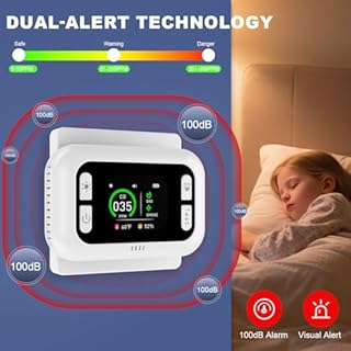 2 Packs 5-in-1 Carbon Monoxide Detector, Plug-in & Battery Backup Carbon Monoxide Alarm, Combustible Gas & Smoke Alarm with Temperature/Humidity Sensor, Natural Gas Leak Detector for Home, Travel, RV