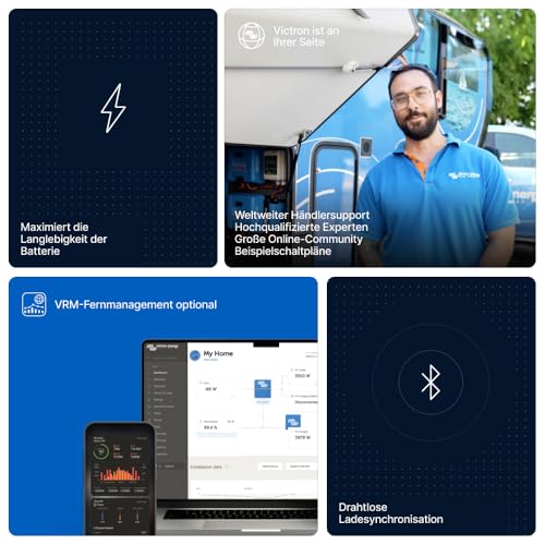 Victron Energy SmartShunt IP65 300A/50mV - Smart Shunt Batteriewächter (Bluetooth)