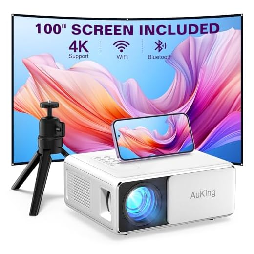 AuKing 2024 Upgraded Projector