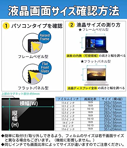 MacBook Air 13.6インチ 2022年 M2 用の マグネット式 プライバシーフィルター 覗き見防止フィルター ブルーライトカット パソコン PC マックブック エア 13.6 用の液晶保護フィルム 反射防止 アンチグレア 両面使用可能 着脱簡単 - 画像 6
