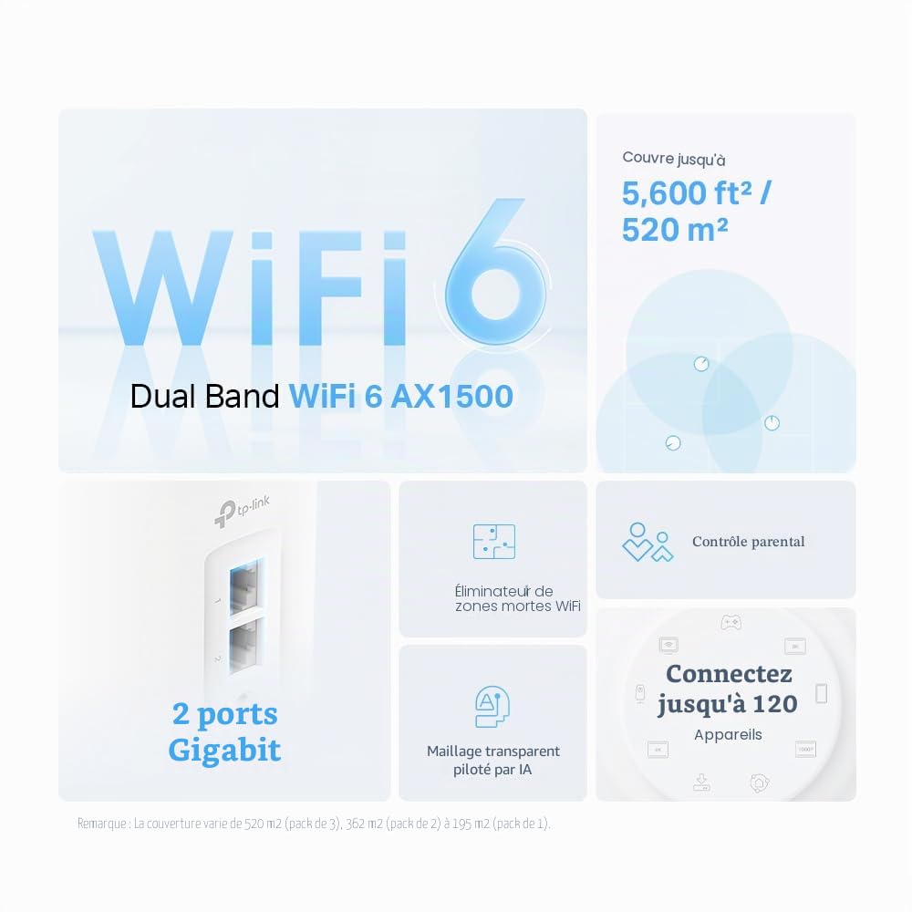 TP-Link Déco X10 Routeur WiFi 6 AX 1500 Mbps Système maillé, Ports Gigabit Ethernet, Extender Booster, Installation facile, Routeurs Internet Booster