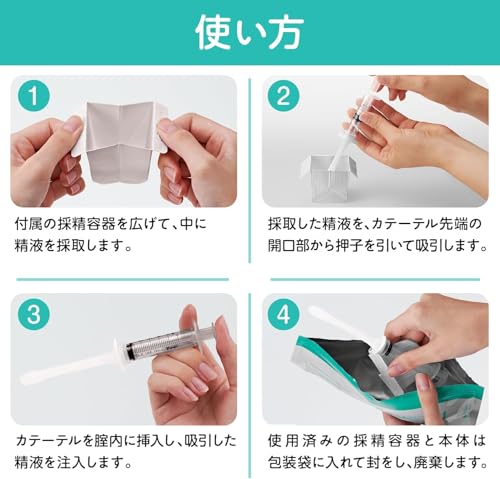 TENGAヘルスケア (テンガヘルスケア) Seed in シードイン 3個セット 妊活 家庭用 シリンジパック シリンジ法 タイミング法 フェムテック 日本製 - 画像5