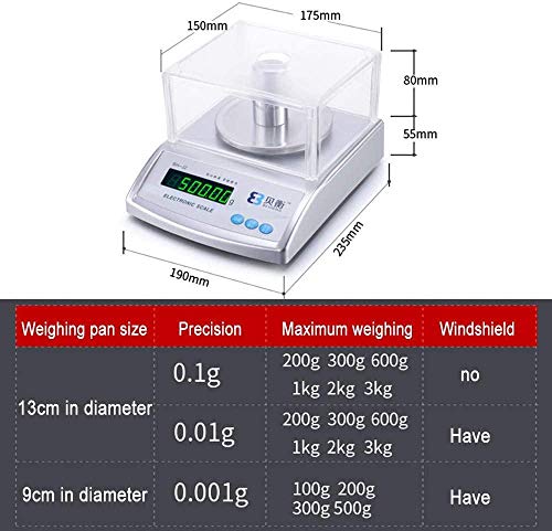 ZH-VBC Analytical Balance Lab Scale 0.01g/0.001g, Precision Balance Digital Precision Scale Laboratory Weighing Electronic Balance Jewelry Scales Gold Balance Kitchen Scales,2000g/0.01g