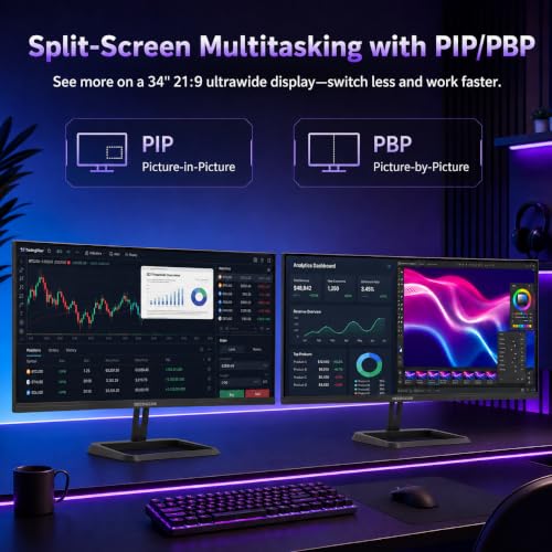 Image of Deco Gear 34 inch Curved Ultrawide Monitor, 3440x1440 UWQHD 21:9 100Hz 1500R | HDR 4000:1 | Adaptive-Sync | PIP /PBP | 100% sRGB | 1ms MPRT | 2 HDMI | 2 DP | 2K VA Screen for Business Laptop PC Home Office