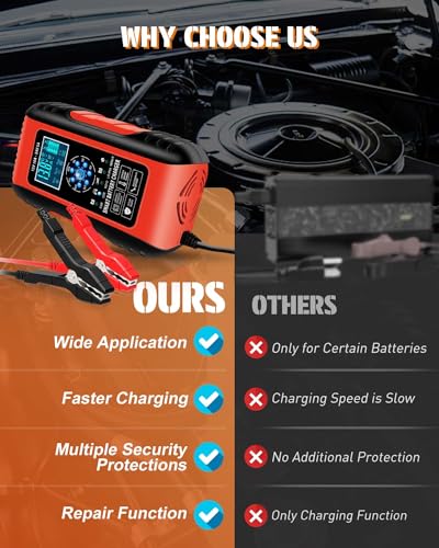 Image of 10Amp Car Battery Charger, 12v Battery Charger with LCD Screen, 7 Charge Stages, Trickle Charger for Car Battery, Temperature Compensation, for Truck Motorcycle, WET & GEL Lead Acid Batteries