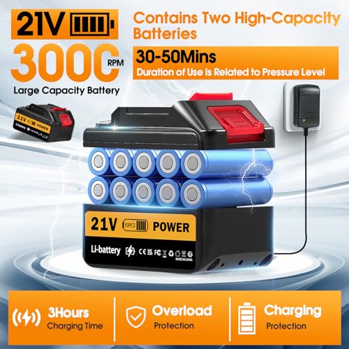 Portable Cordless Pressure Washer, 130Bar/1885PSI Power Washer for Car & Patio, 6-in-1 Battery Washer with 2x3.0Ah Batteries & Foam Pot, 5M High Pressure Hose - Image 2