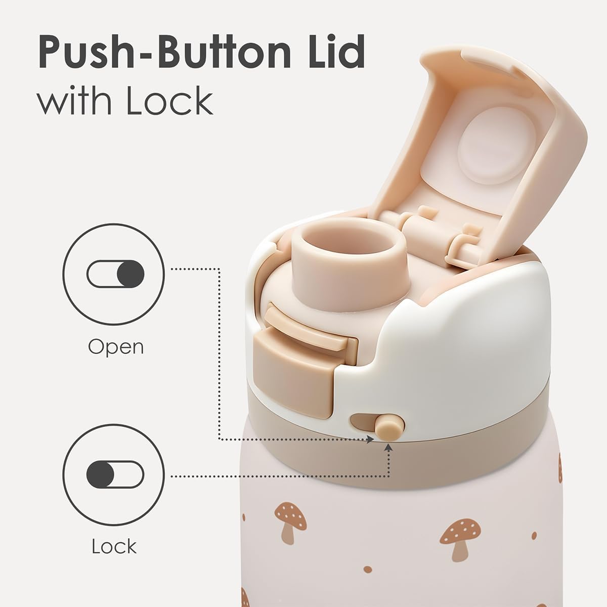 Mushroom Insulated Stainless Steel Water Bottle with Straw for Sports and Travel, 32oz, Gifts for Women Girls Friends Teens Birthday Christmas - Image 3