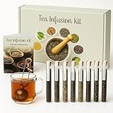 Loose Leaf Tea Sampler - Tea Gift Set Box – 8 Unique Flavors with Stainless Steel Infuser | Vanilla Chai, Jasmine, Lemon Honey & More | Tea Gift Set for Women and Men - Set of 9 - Valentine Gifts