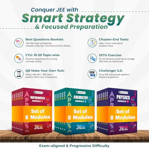 Image of PW Prayas For JEE Main & Advanced Droppers Physics, Chemistry and Mathematics Modules with Solutions Combo Set of 24 Books (2026 Edition)