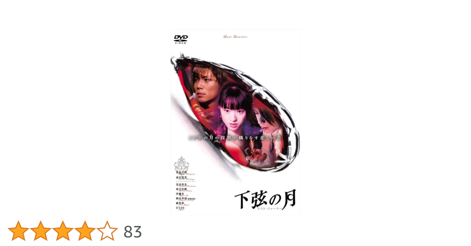 Amazon.co.jp: 下弦の月 ラスト・クォーター [DVD] : 栗山千明