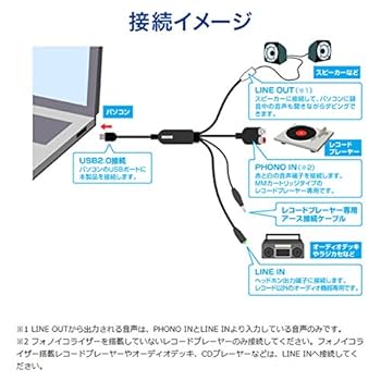 I-O DATA レコード/カセット かんたんCD保存 フォノイコライザー搭載USB接続オーディオキャプチャー AD-USB (旧モデル) Amazon.co.jp: I-O DATA レコード/カセット かんたんCD保存