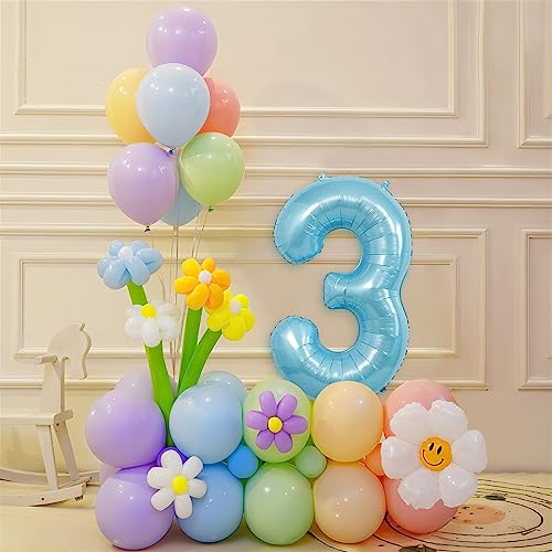 Image of 40 Inch Light Blue Number 3 Balloons - Helium Mylar Foil Number Balloons for Birthdays, Boy Baby Shower & Wedding Decorations