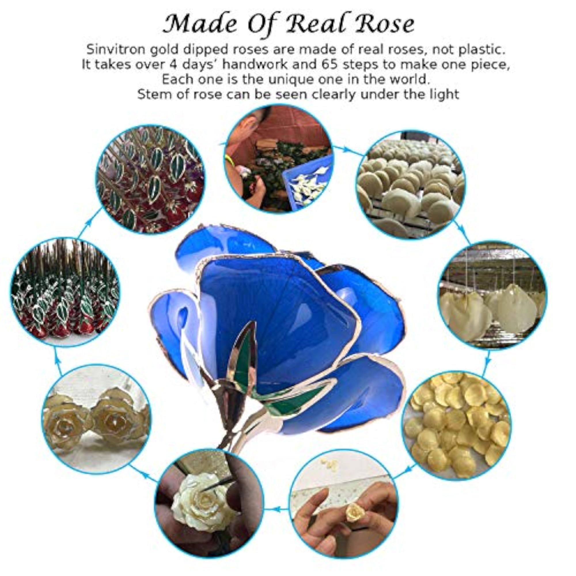 Gold Dipped Infinity Rose Forever Flower Decor