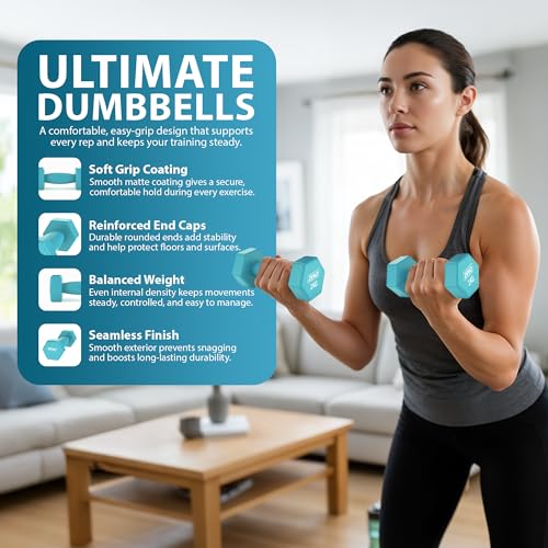 ZENO Dumbbells Set Of 2 | Dumbbells for Women | Hexagon Neoprene Weights | Hand Weights for Women | Anti-Slip & Sweat Resistant Dumbells (2 X 2KG Teal) - Image 2