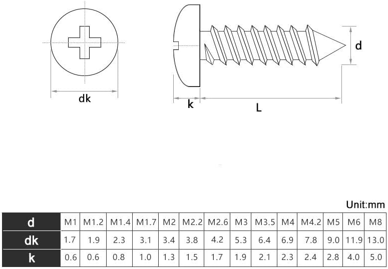 Nickel plated screw cross recessed For Phillips round pan head self tapping screw M2 2.3 2.6-M4 (Size: M3x10, Color: 500pcs)