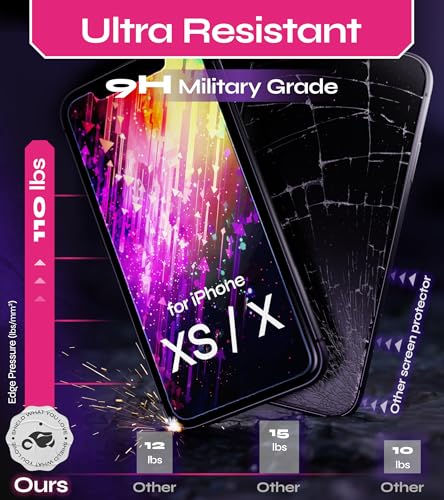 Image of Defenslim Screen Protector for iPhone XS (2Pack), Easy Auto-Align Install Kit, 5.8 inch Tempered Glass, 9H Hardness, Ultra HD Clear, Case Friendly, EasyShield