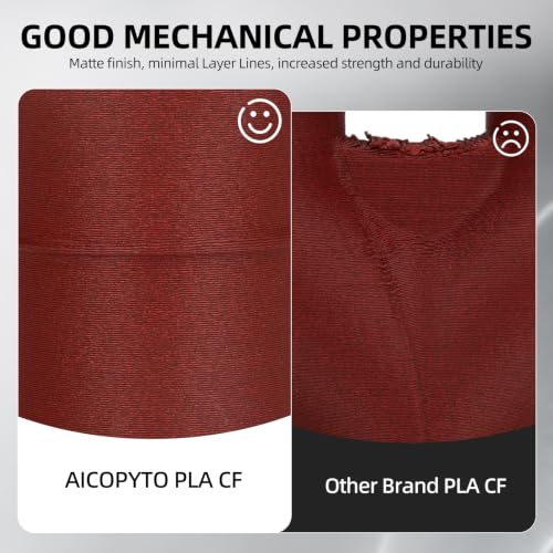 Image of PLA-CF Carbon Fiber PLA 3D Printer Filament 1.75mm 1KG Red